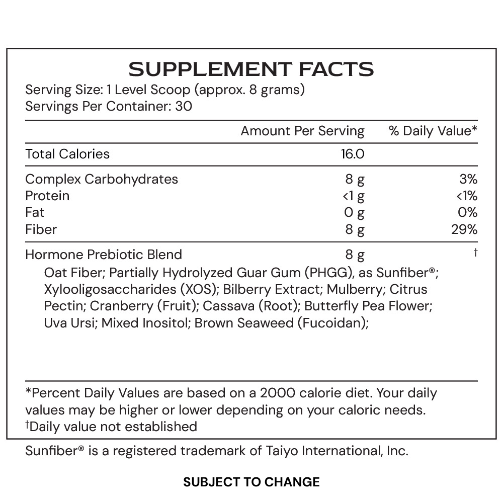 Hormone Superfood
