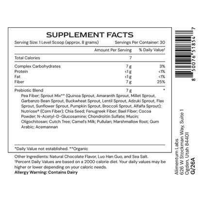 Metabolic Superfood – Supplement Facts panel