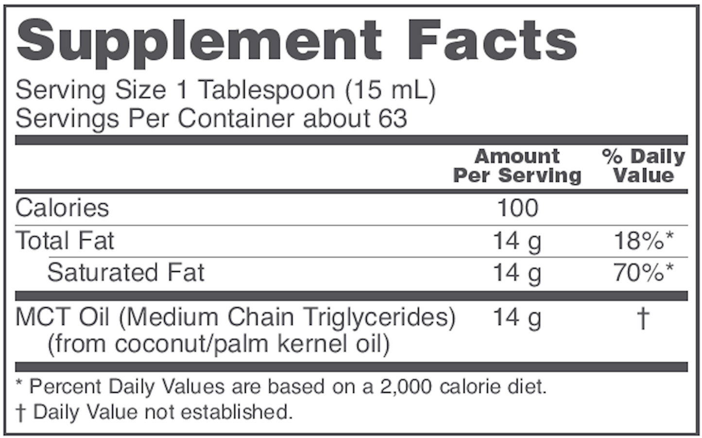 MCT Oil 32 oz